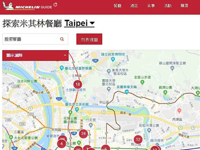 {有感而發}關於,《2018 台北米其林指南》之「必比登推介」