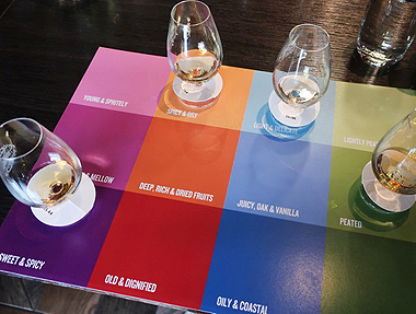 2023.08.15 SMWS 蘇格蘭麥芽威士忌協會台灣分會成立發表餐會（Wildwood Live Fire Cuisine）